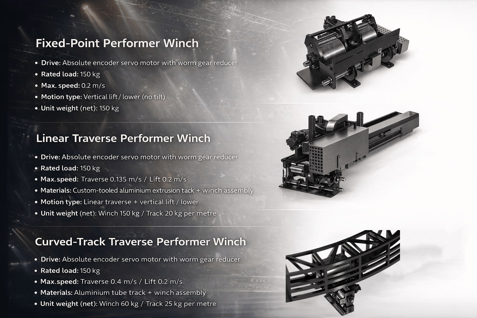Aerial Automation Flying System